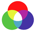 What Is The Additive Color Wheel Used For